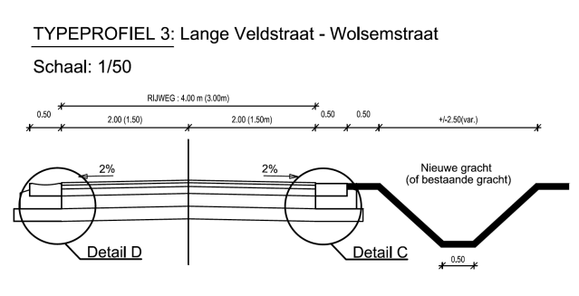 typeprofiel wolsemstraat 1